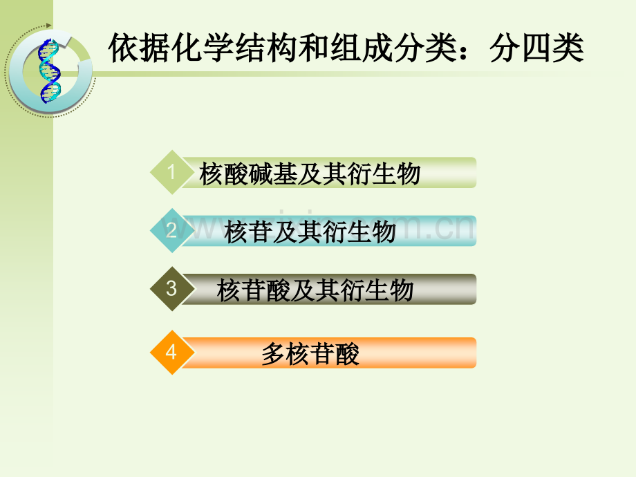 第6章生化药物制造工艺核酸药物.ppt_第2页