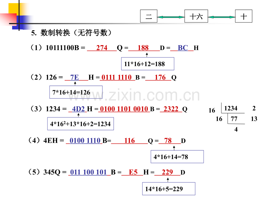 微机原理作业.pptx_第2页