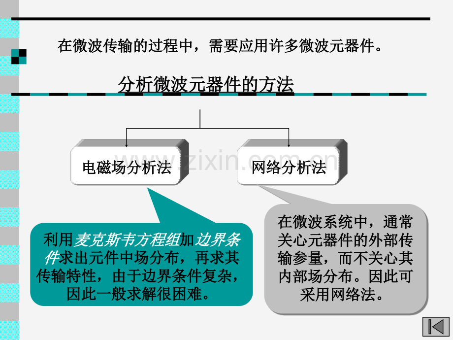 微波技术微波网络基础.pptx_第1页