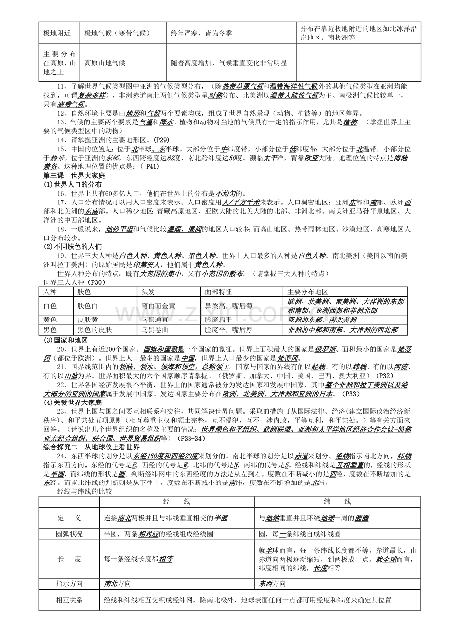 历史与社会七上复习提纲教师版.doc_第3页