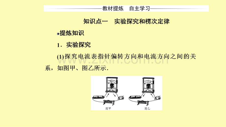 高中物理第四章电磁感应3楞次定律课件新人教版选修3-.ppt_第3页