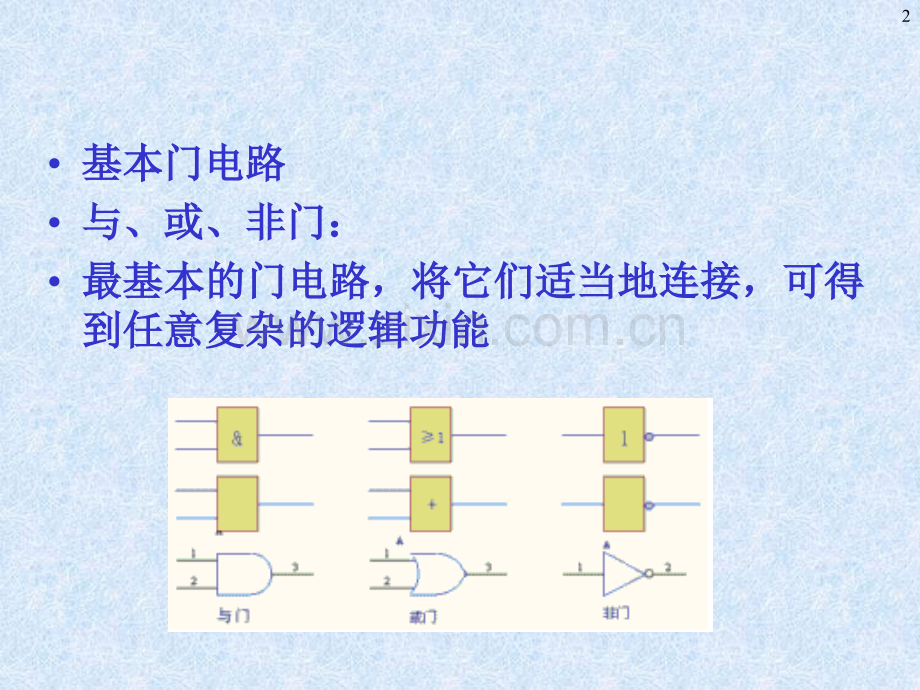 微机原理组成电路.pptx_第2页