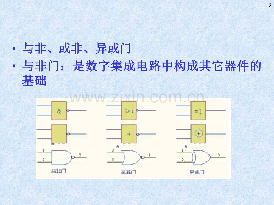 微机原理组成电路.pptx_第3页