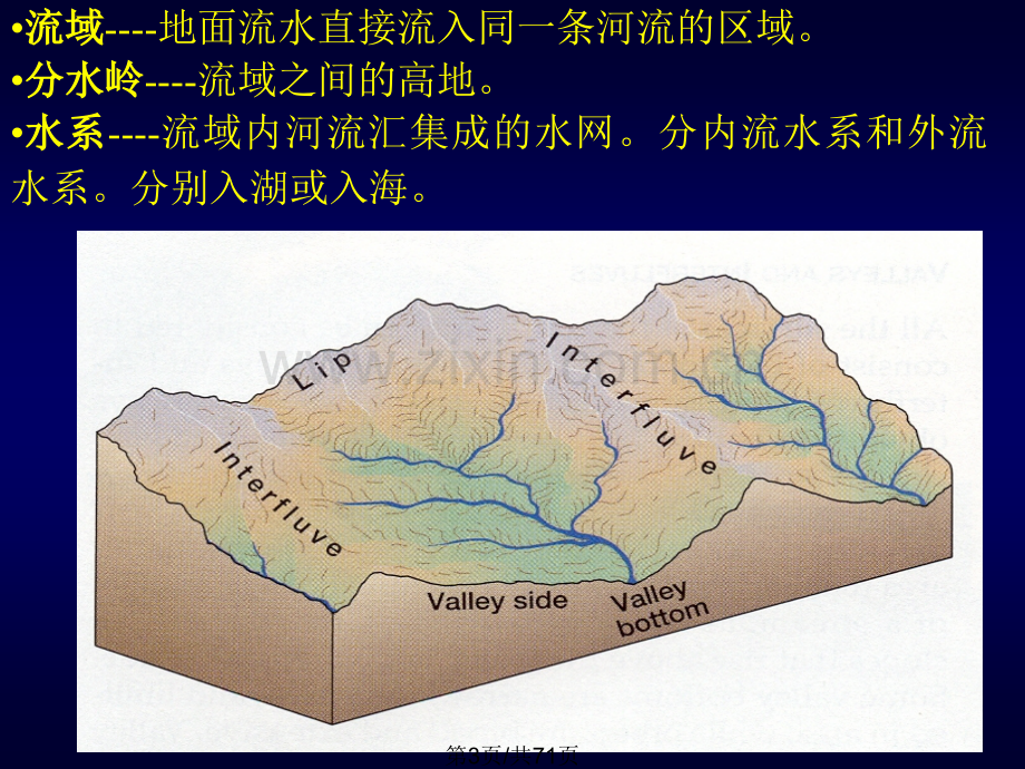 地面流水地质作用.pptx_第3页