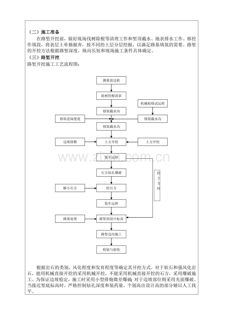 105路基路面技术交底.docx_第2页