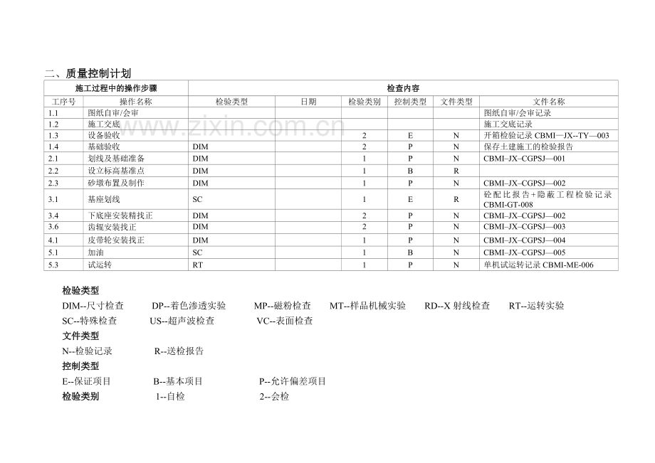 11双齿辊破碎机安装.docx_第3页