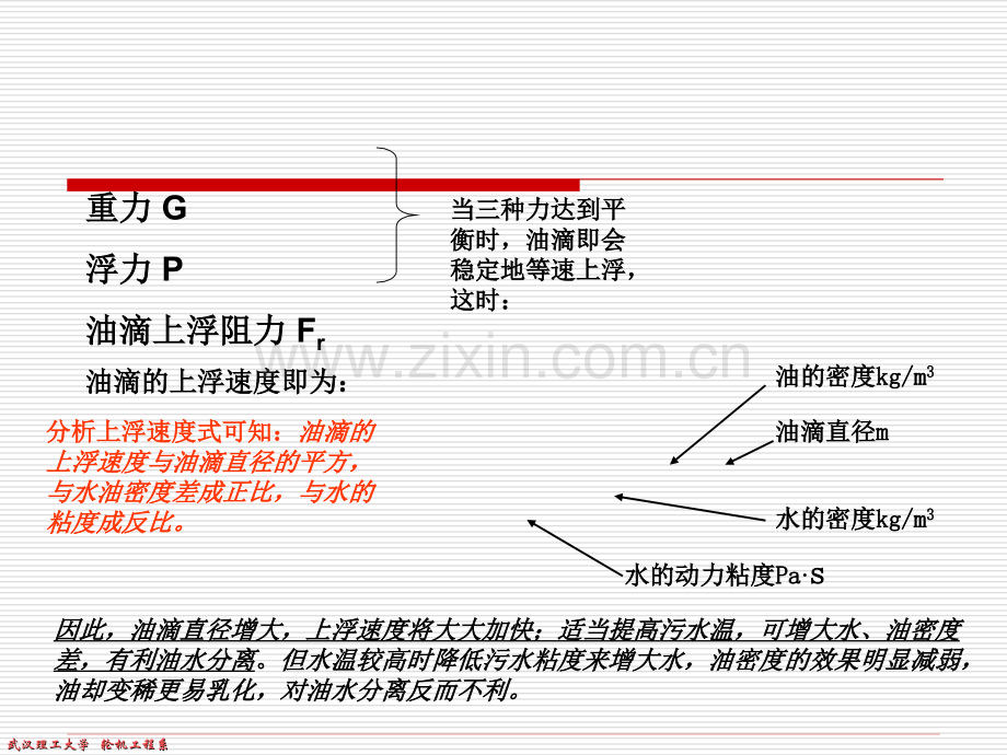 交通运输第二节船舶油水分离器和排油监控装置.ppt_第3页