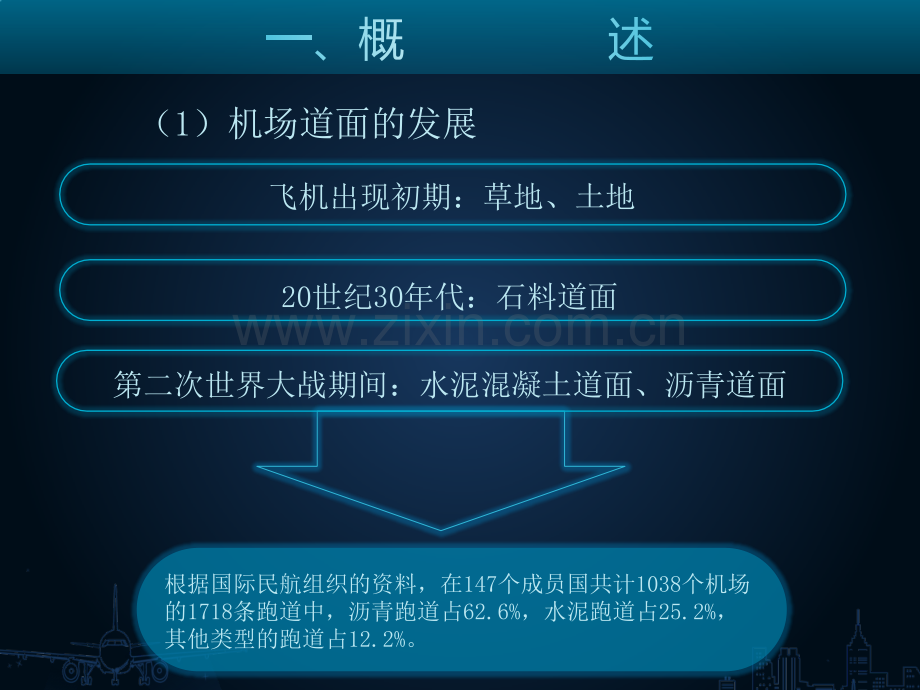 机场道面沥青混合料设计.pptx_第3页