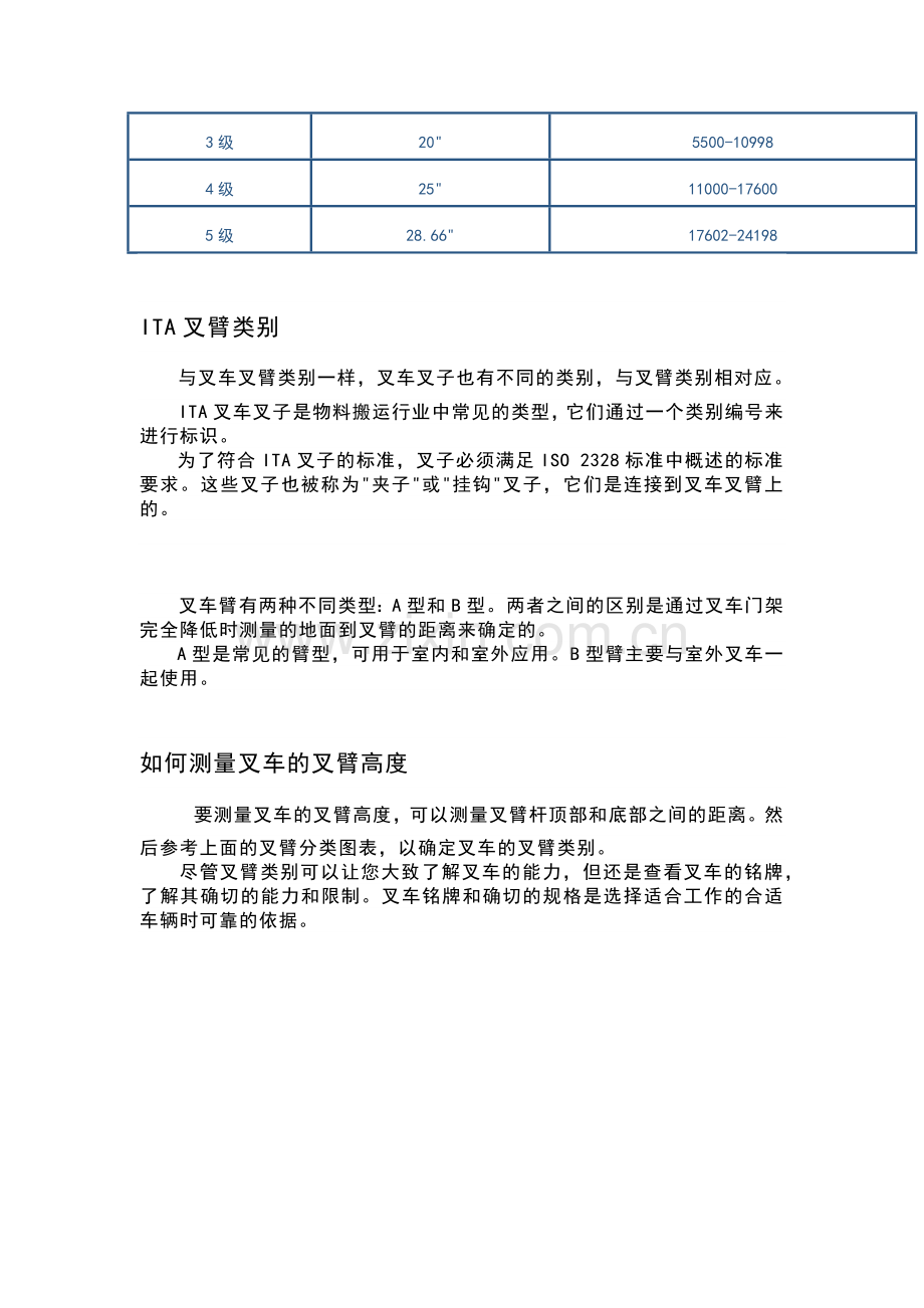 叉车的叉臂类别及其承载能力.docx_第2页