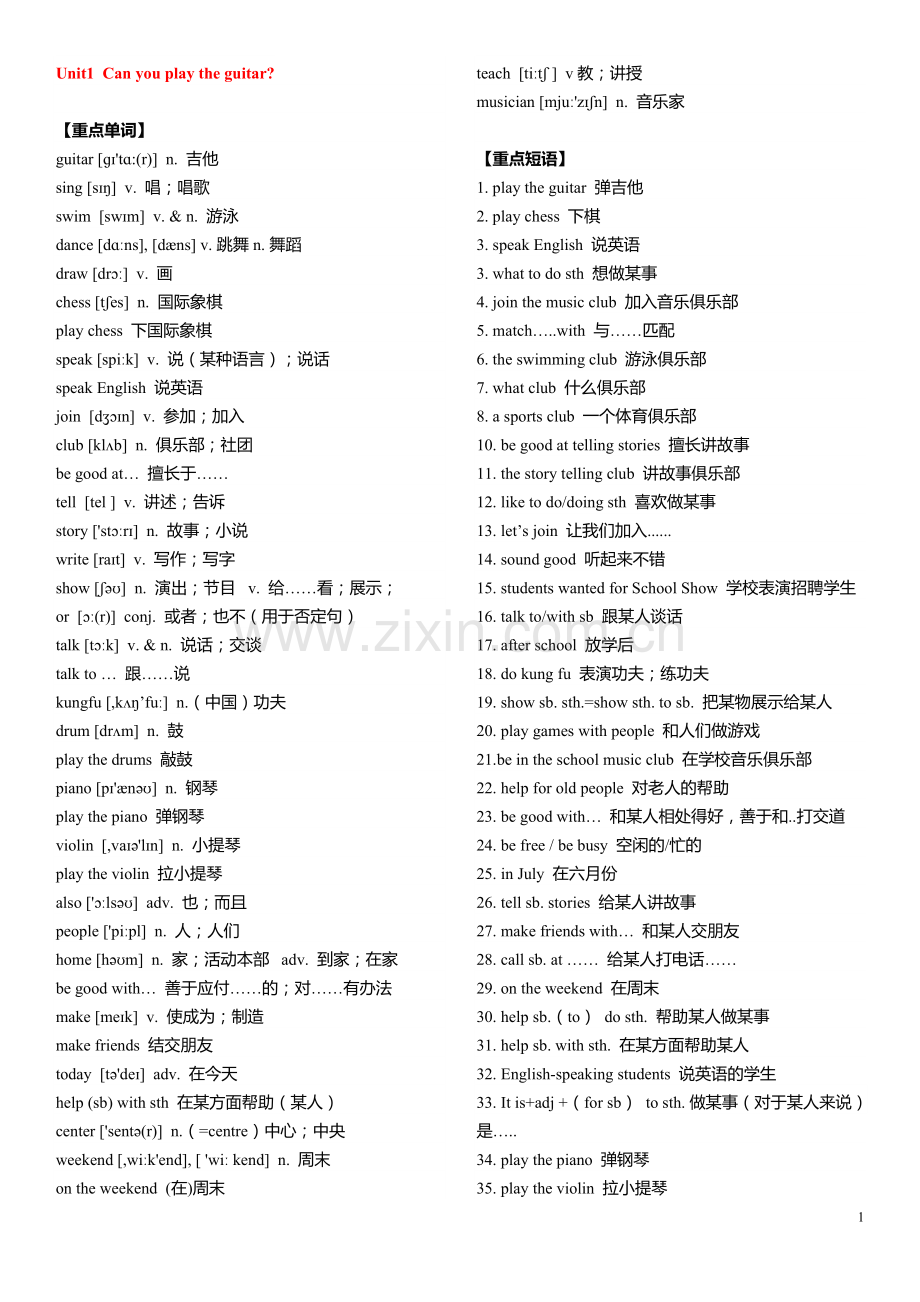 人教版七年级英语下册单词短语句型语法总结.doc_第1页