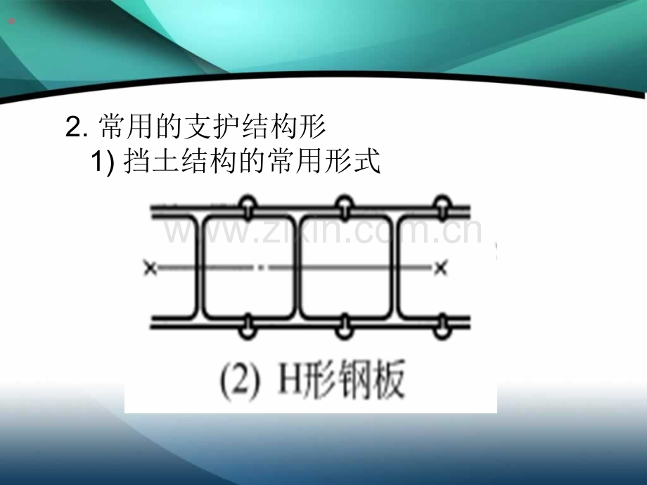 第一章基坑方程支护监测.pptx_第2页