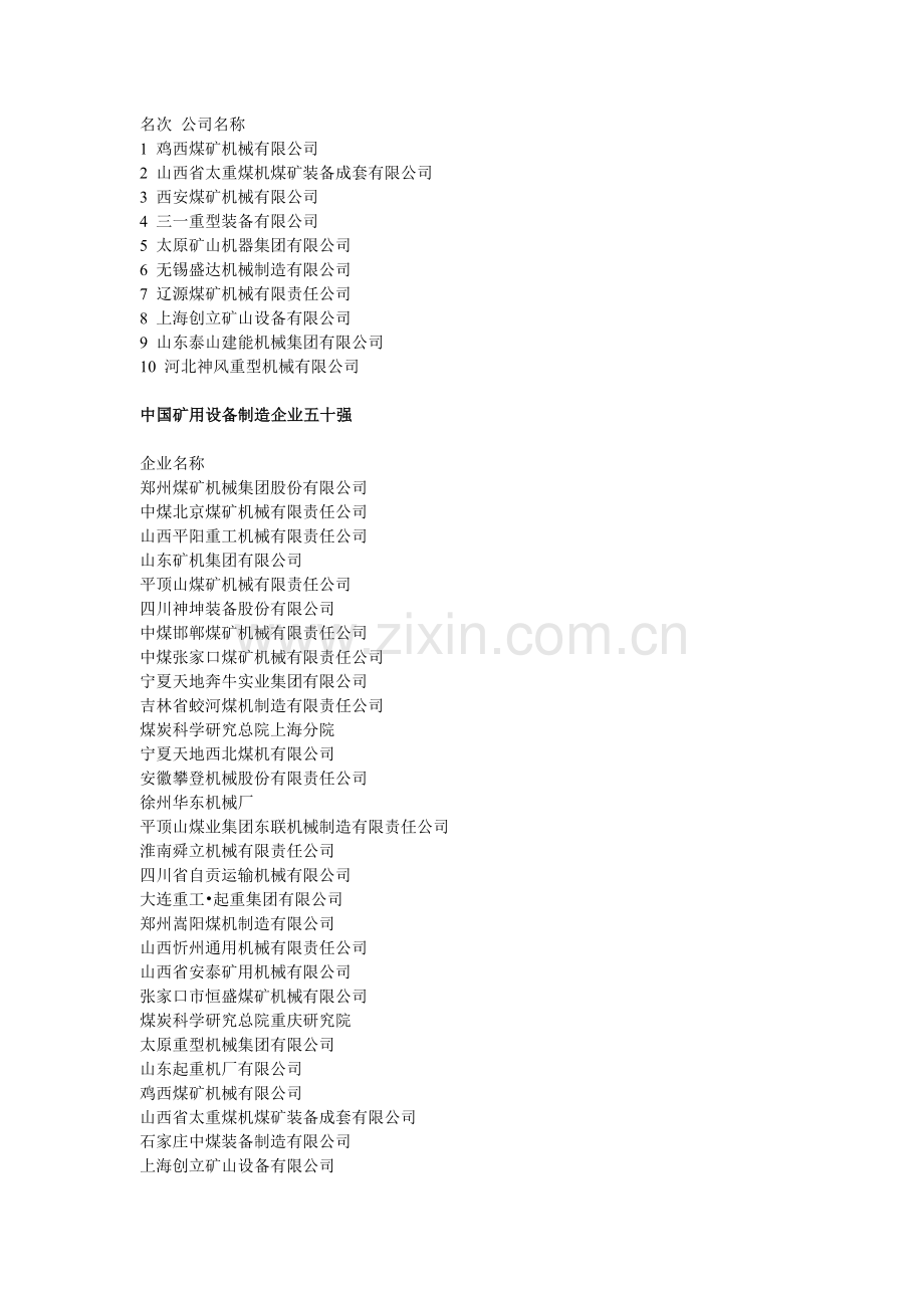 煤矿设备巷道掘进机采煤机刮板输送机及液压支架风电技术行星架齿轮箱生产企业排名.doc_第2页