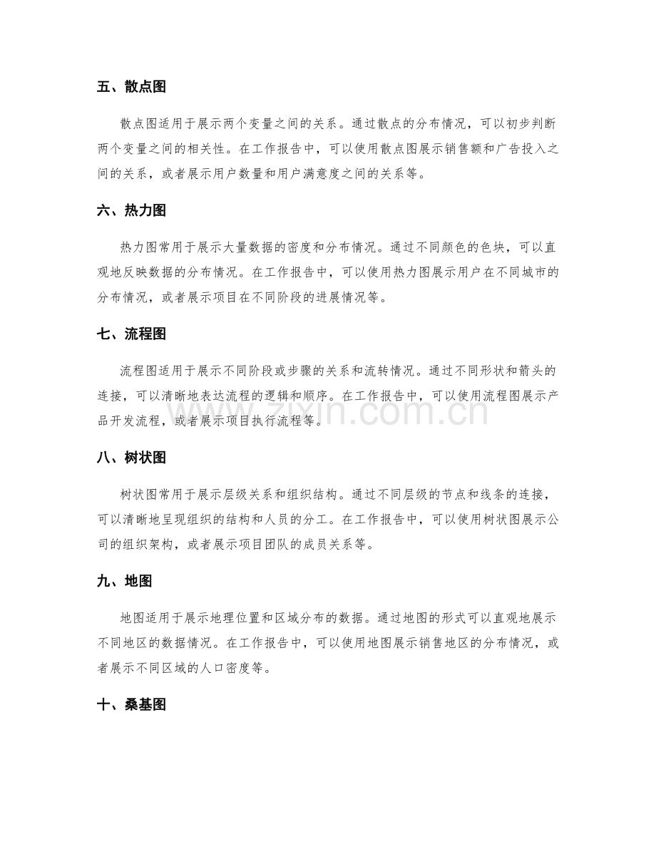 工作报告中常用的图表和数据展示手法.docx_第2页