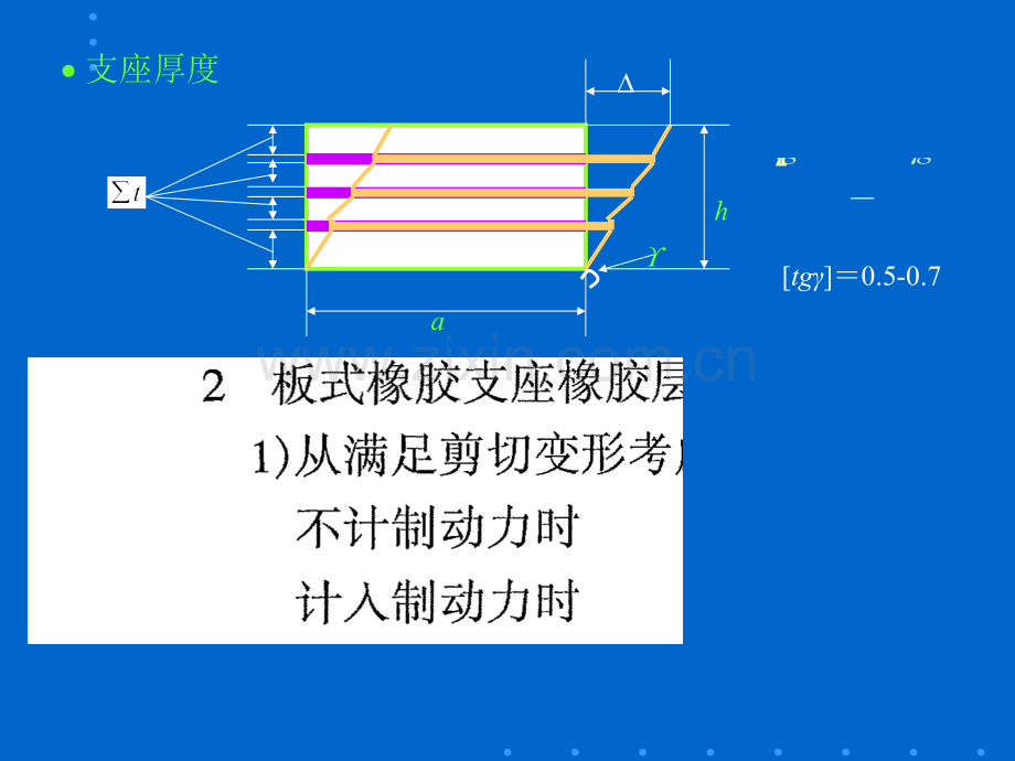 第二篇第七章-支座与墩台计算(简版).pptx_第3页