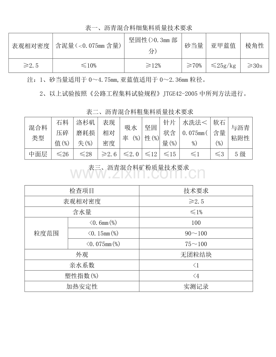 沥青中面层施工方案.docx_第3页