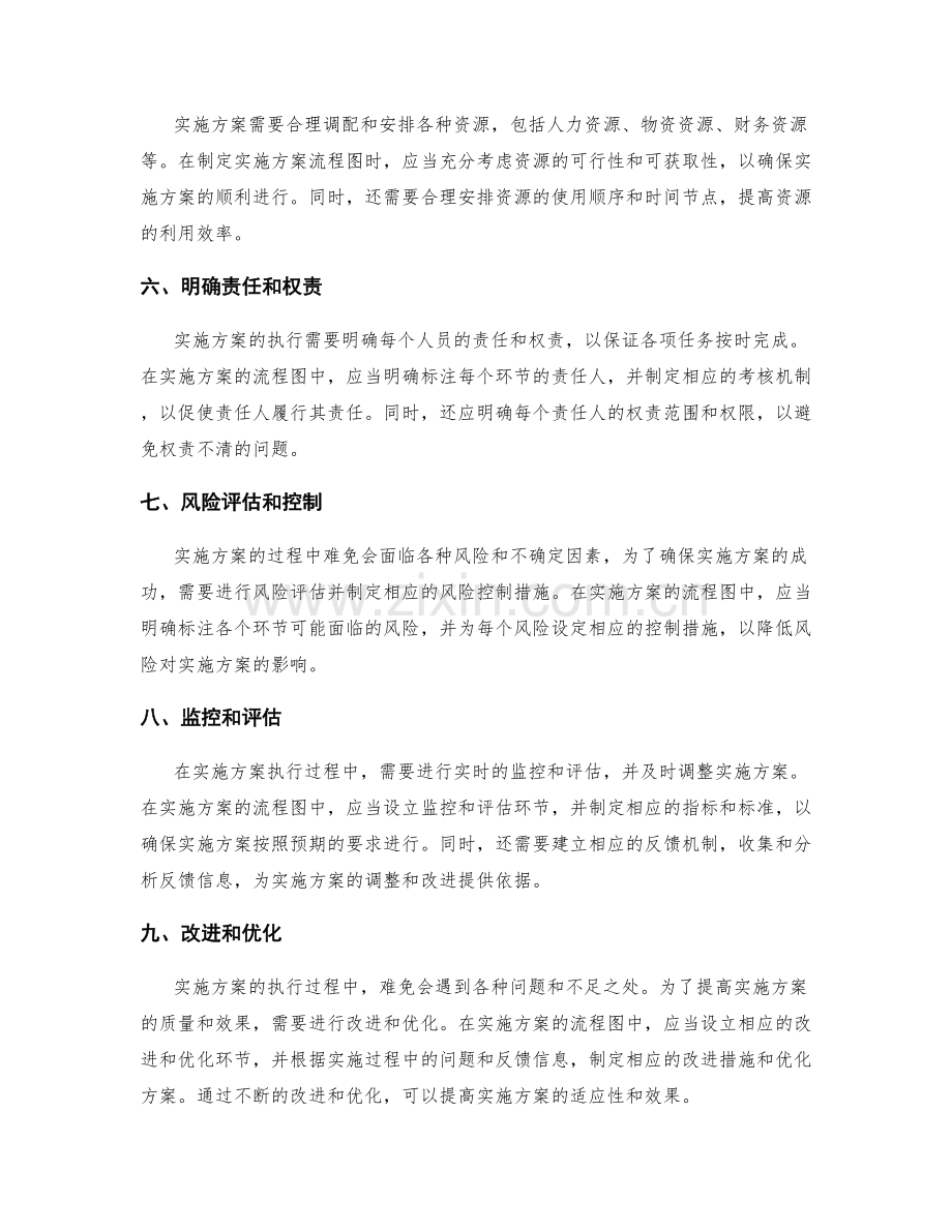 实施方案的流程图和关键节点控制.docx_第2页