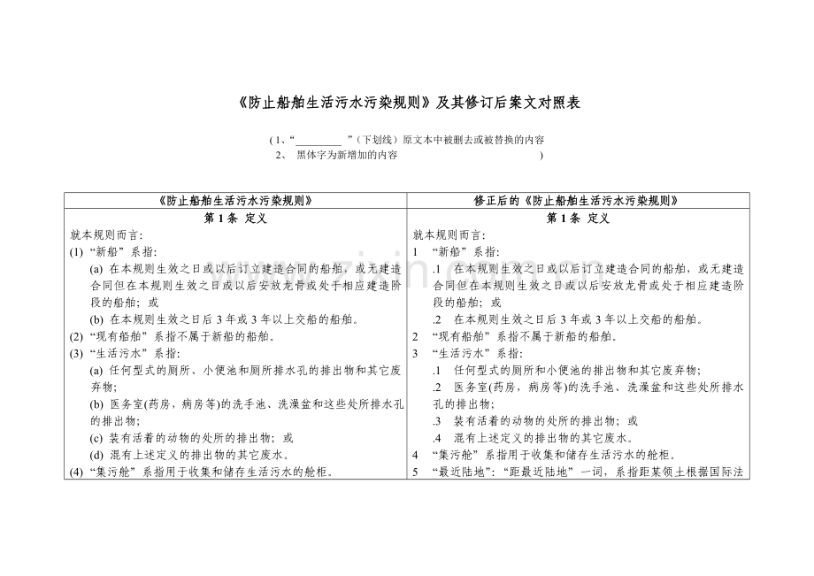 防止船舶生活污水污染规则及其修订后案文对照表.docx_第1页