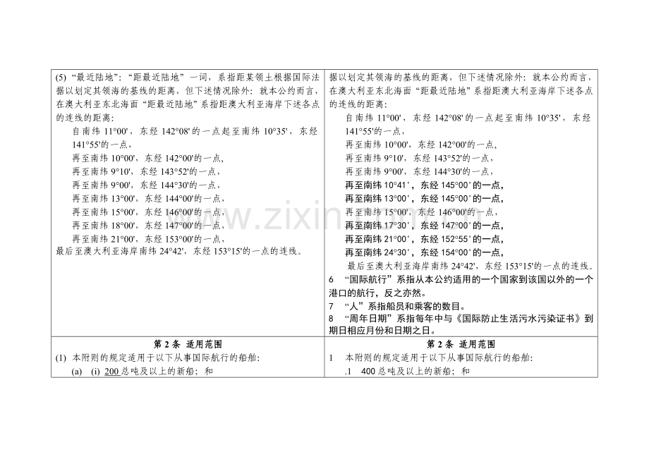 防止船舶生活污水污染规则及其修订后案文对照表.docx_第2页