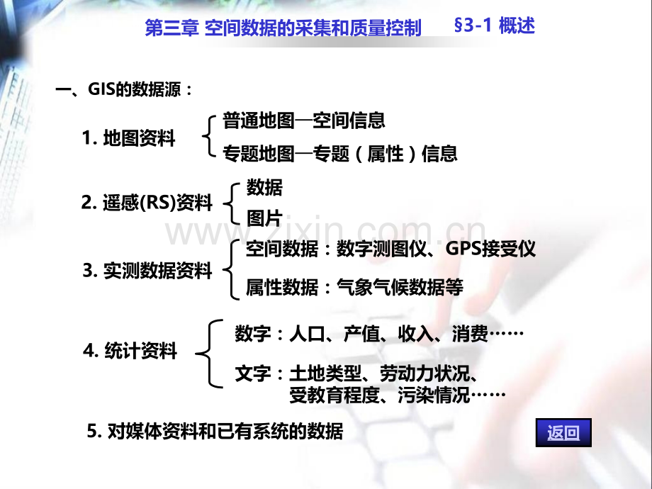 GIS03第三章空间数据采集和质量.pptx_第2页