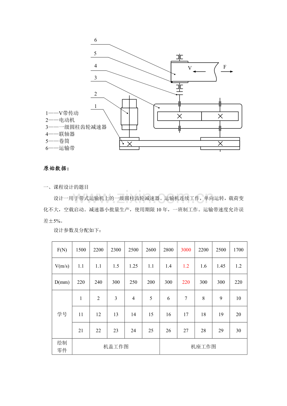 精密机械课程设计带式运输机传动装置设计.doc_第3页