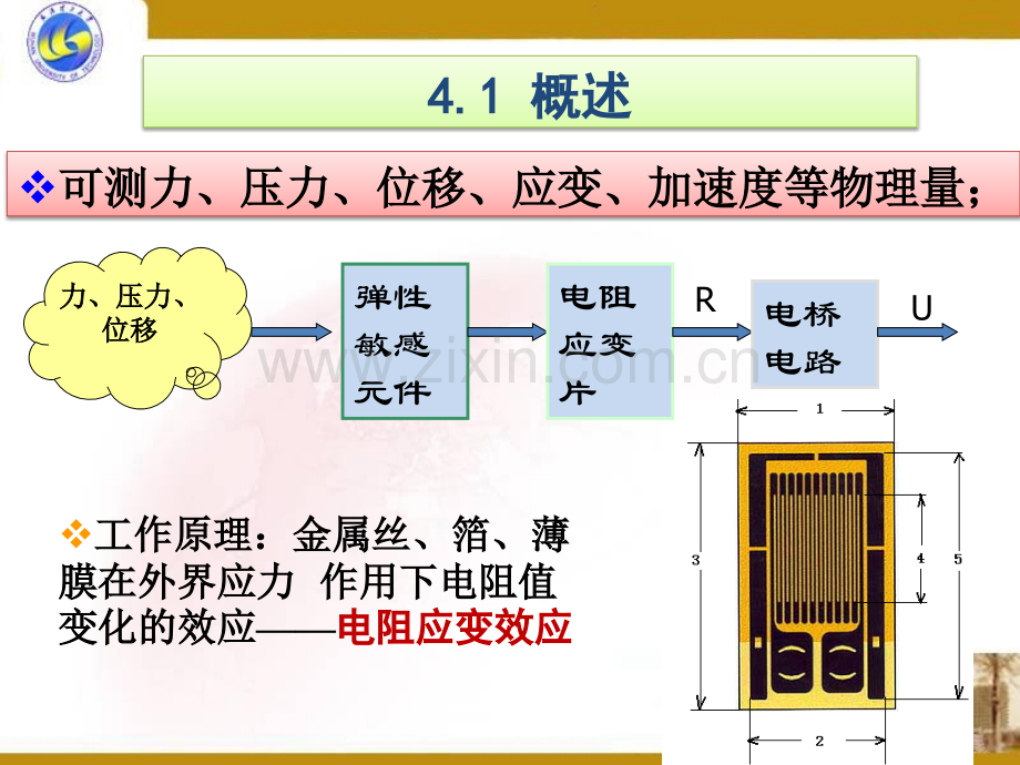 第三四章-电阻应变式传感器.pptx_第1页