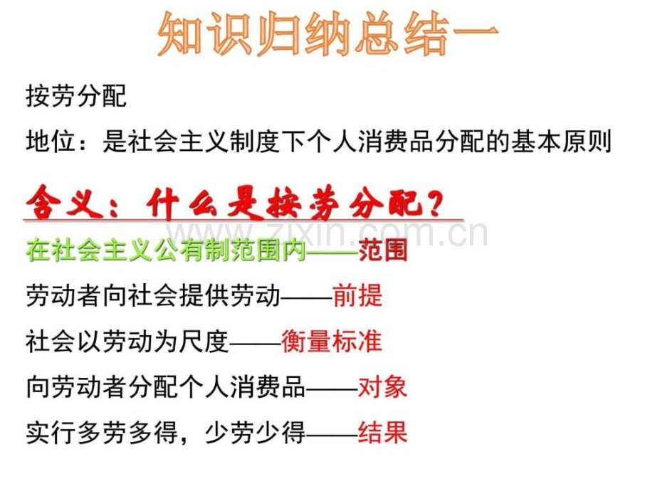 以按劳分配为主体多种分配方式并存图文.pptx_第3页