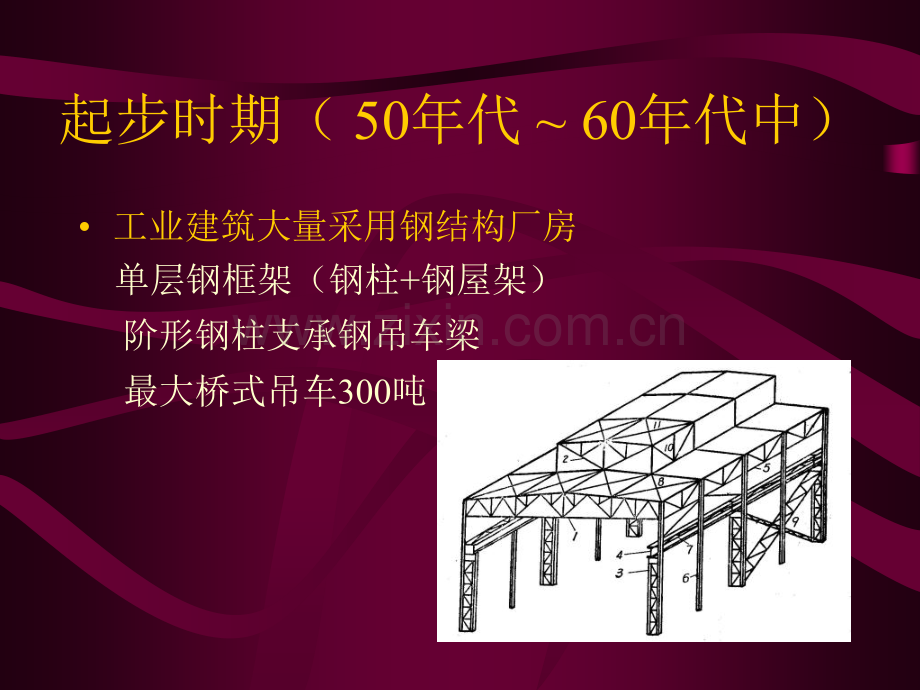 中国建筑钢结构的发展历程.pptx_第3页
