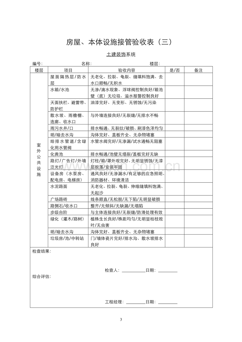 物业承接查验表格.doc_第3页