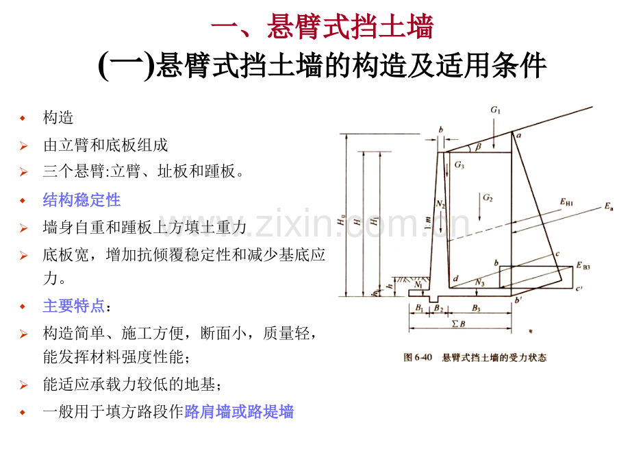 二锚杆挡土墙.pptx_第2页