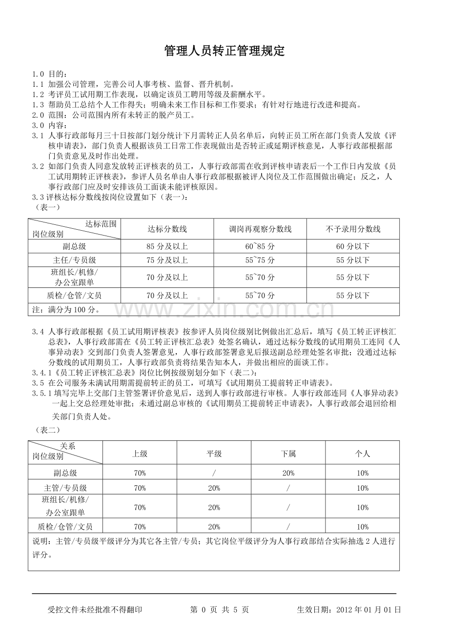 员工转正管理规定.doc_第1页