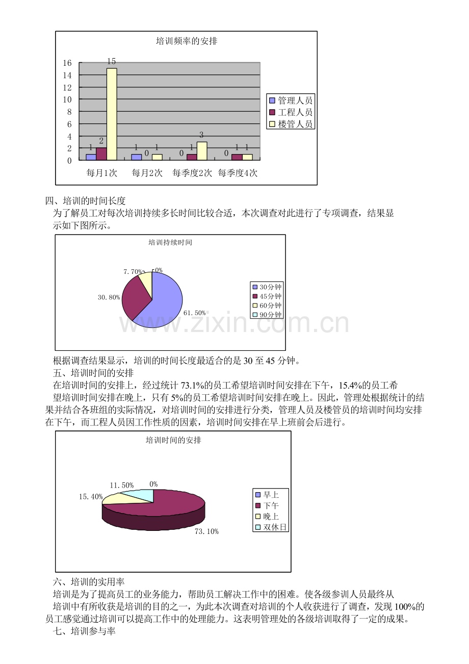 煤矿培训需求调查分析报告.doc_第2页