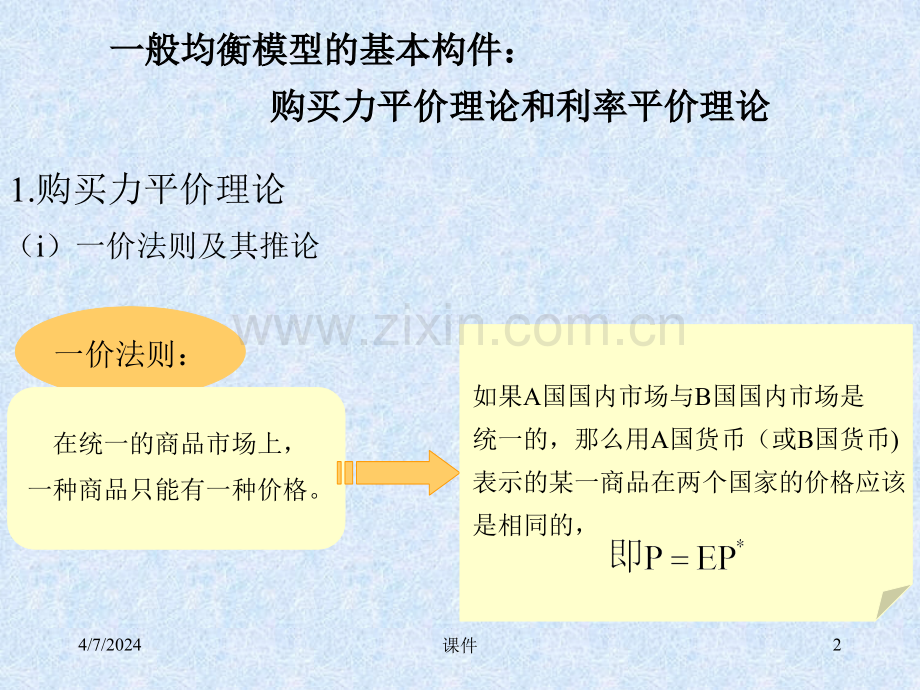 复旦大学宏观经济学课件--第10章开放经济.ppt_第2页