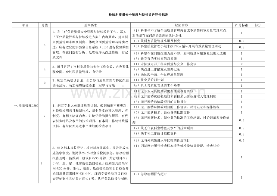 检验科质量安全管理与持续改进评价标准新.doc_第1页