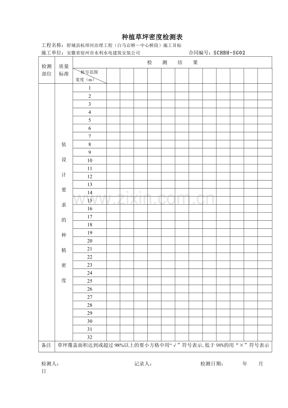 植草皮单元工程质量评定表.doc_第2页