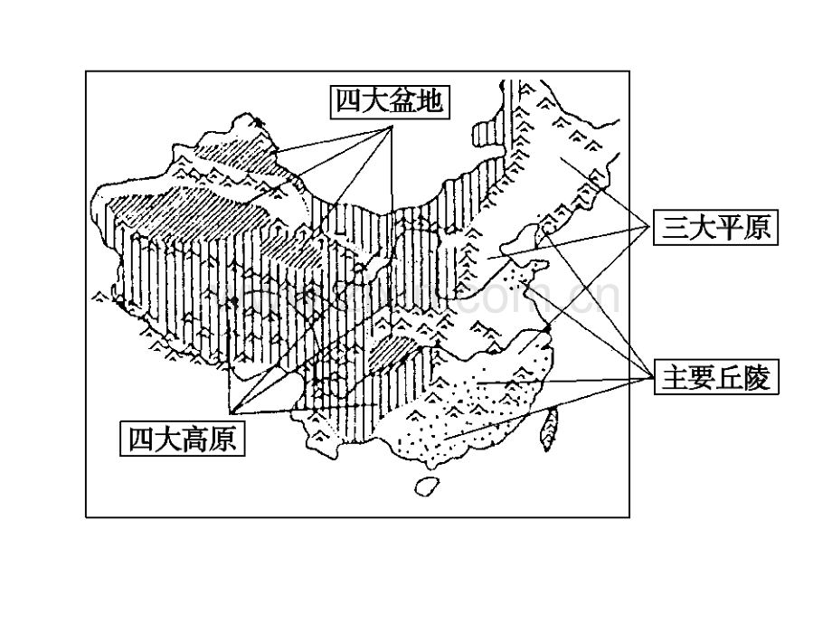 高三地理中国地形天气和气候.pptx_第3页