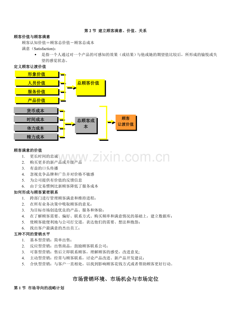 营销课件.doc_第2页