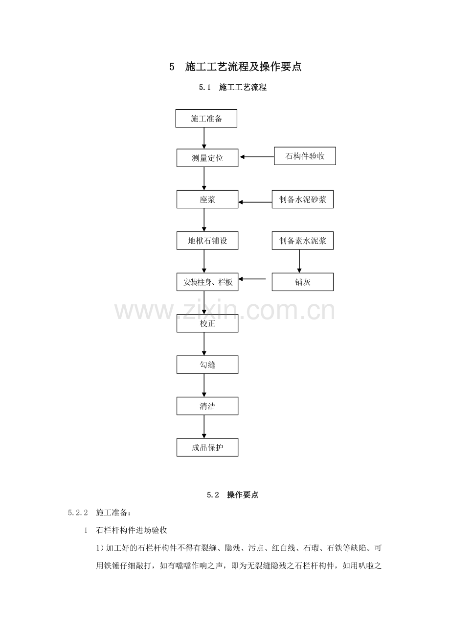 成品青石栏杆施工方案040.docx_第2页