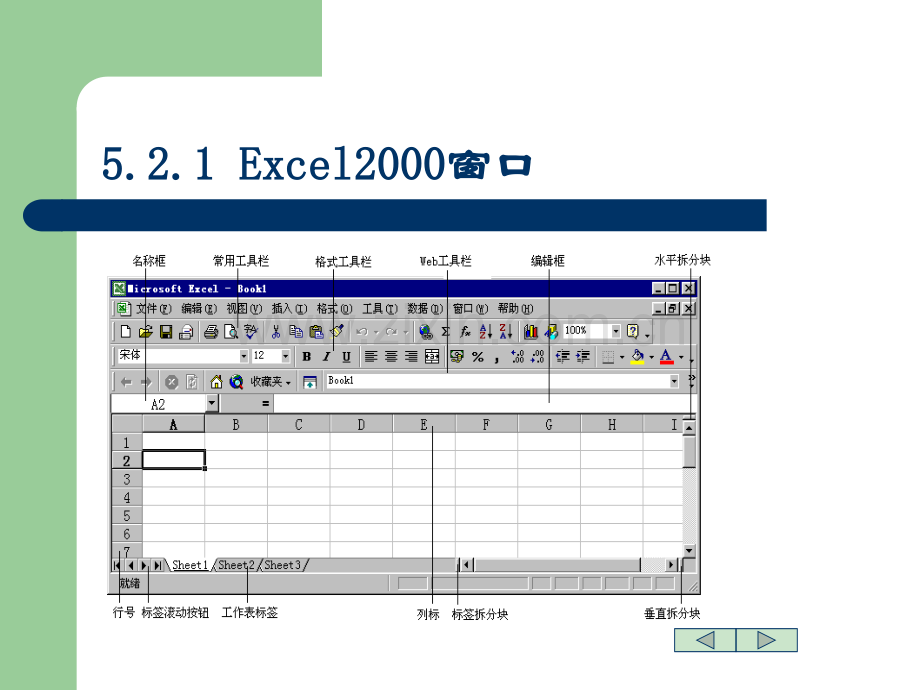 演示电子表格处理软件.pptx_第3页