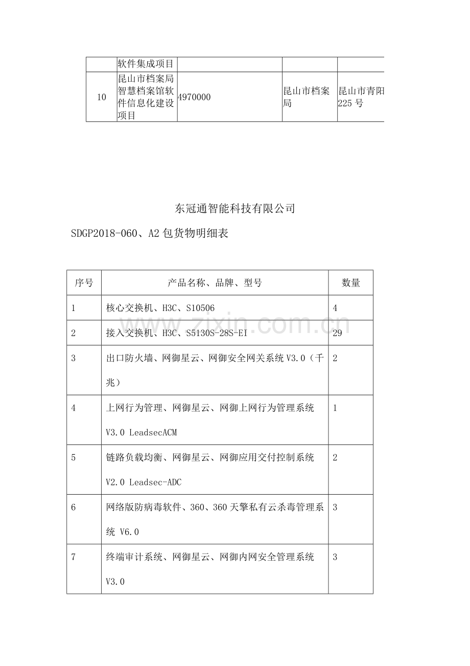 上海中信信息发展股份有限公司.doc_第2页