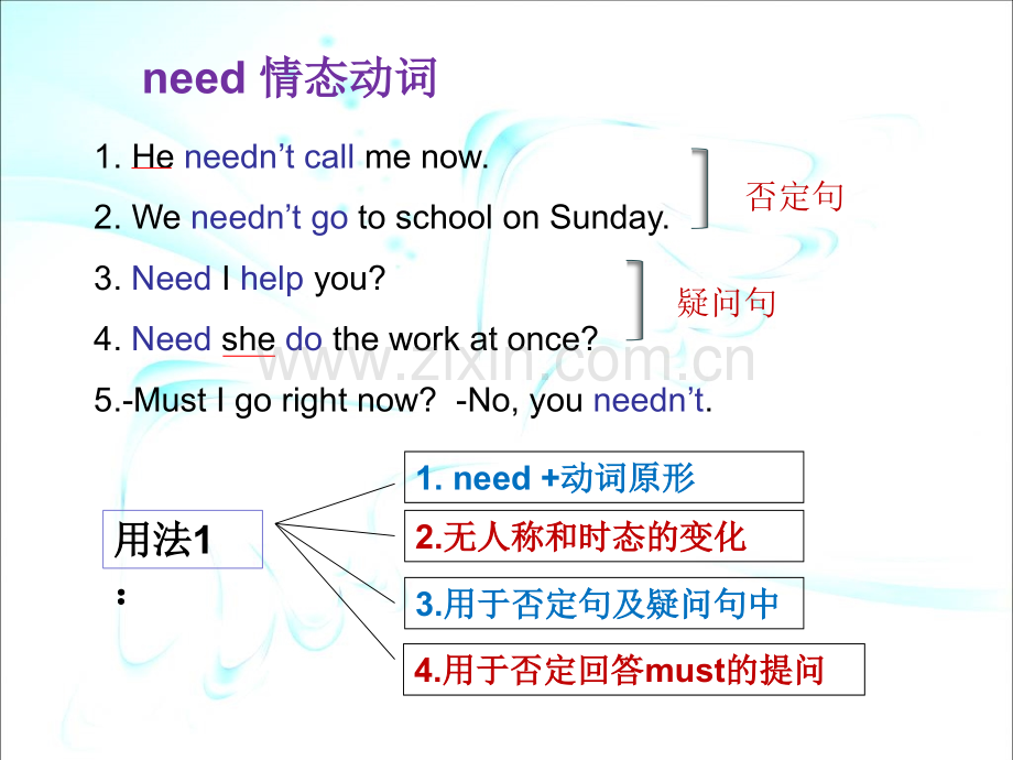 need用法.pptx_第3页