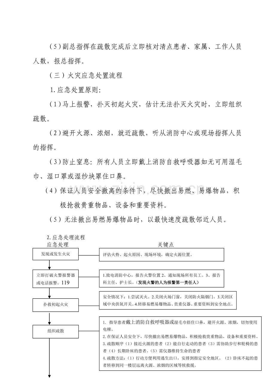 2火灾应急预案及处理流程.doc_第3页