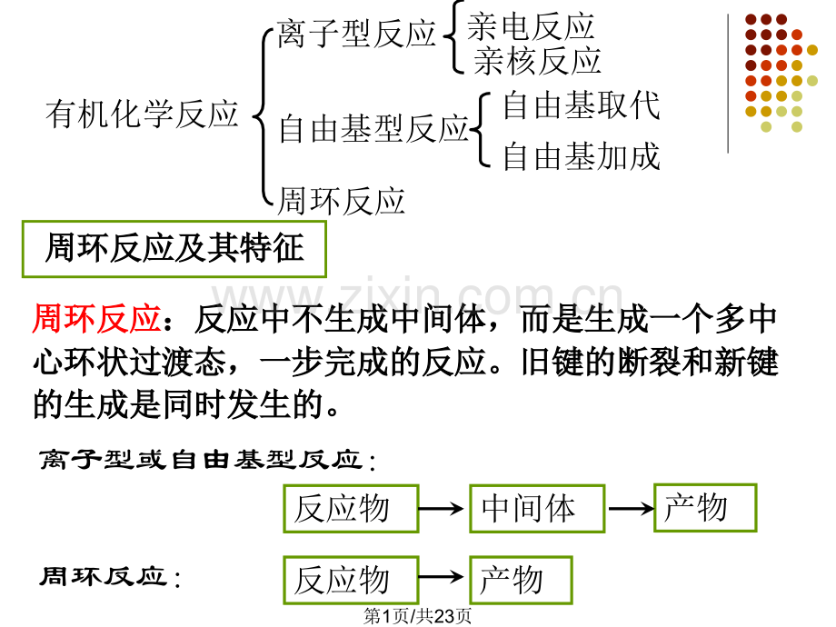 大学教师有机化学.pptx_第1页