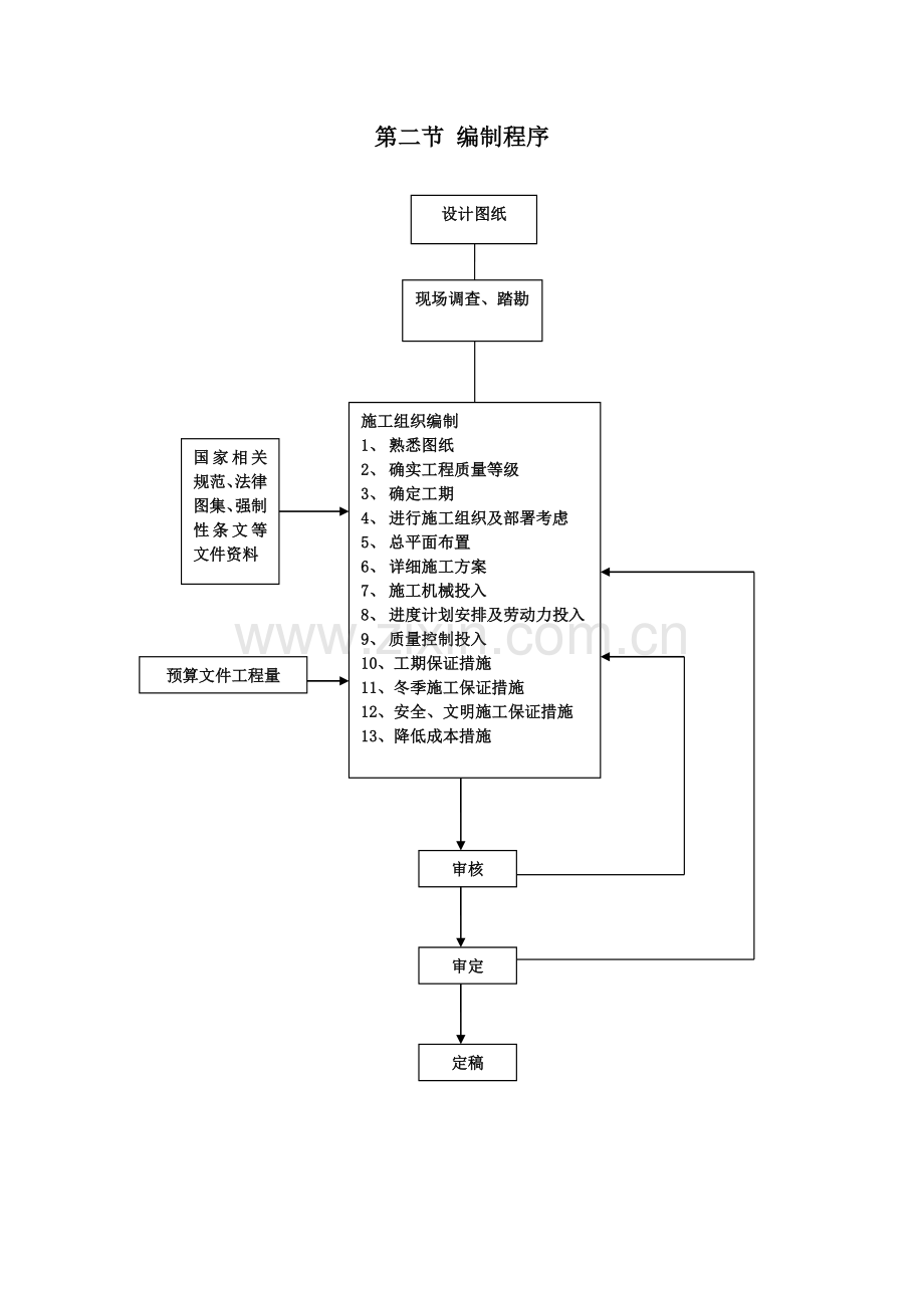 办公大楼工程施工组织总设计施工组织总设计.docx_第3页