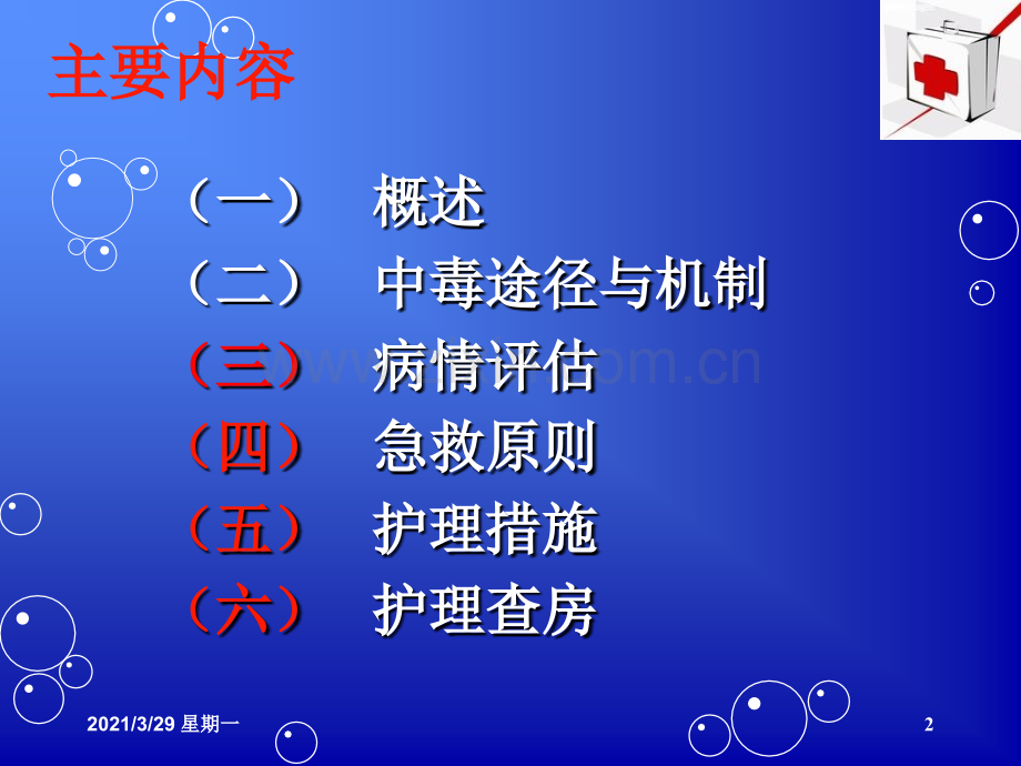 有机磷农药中毒的护理查房.ppt_第2页