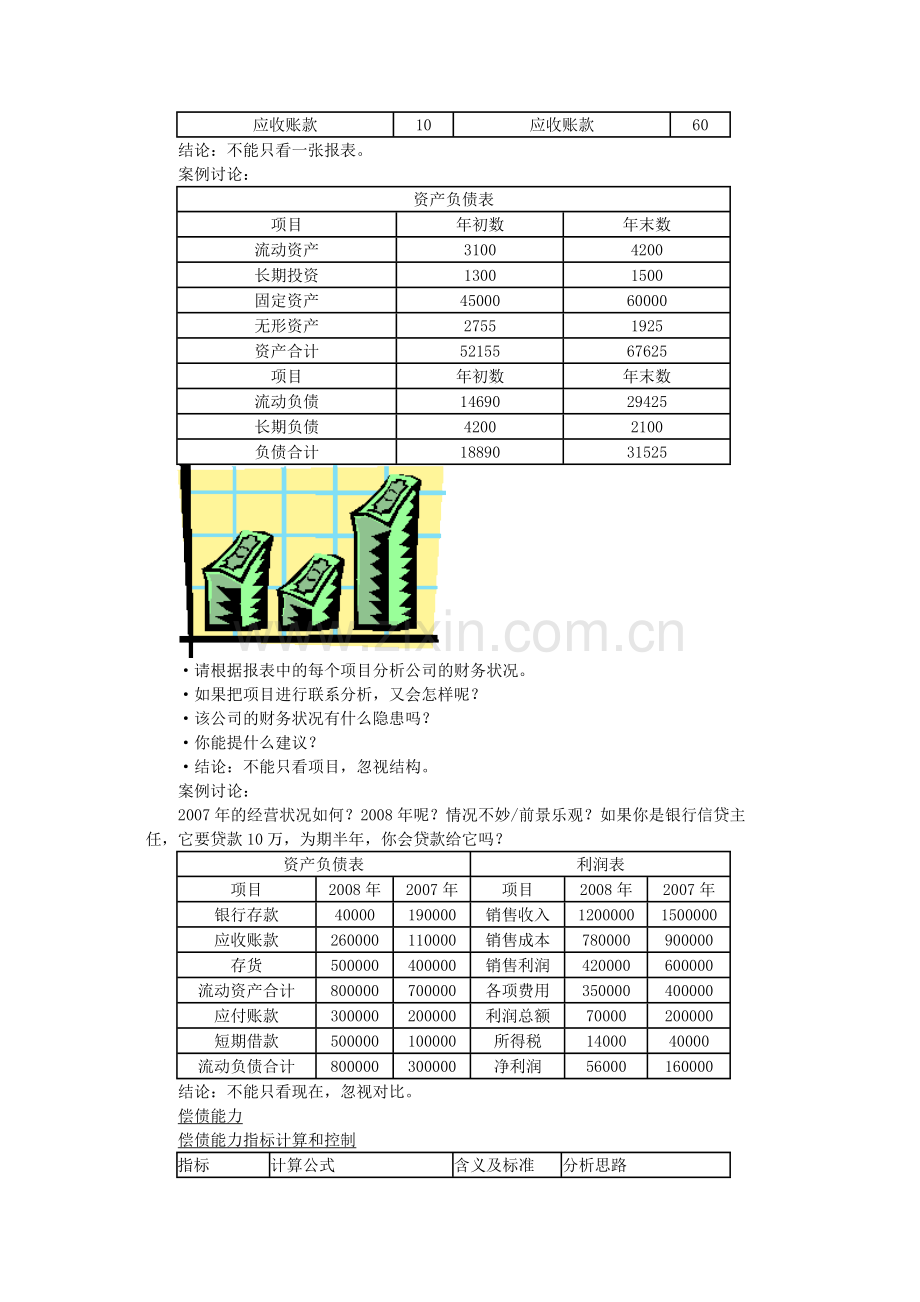 财务总监实战操作之财务报表分析框架.doc_第3页