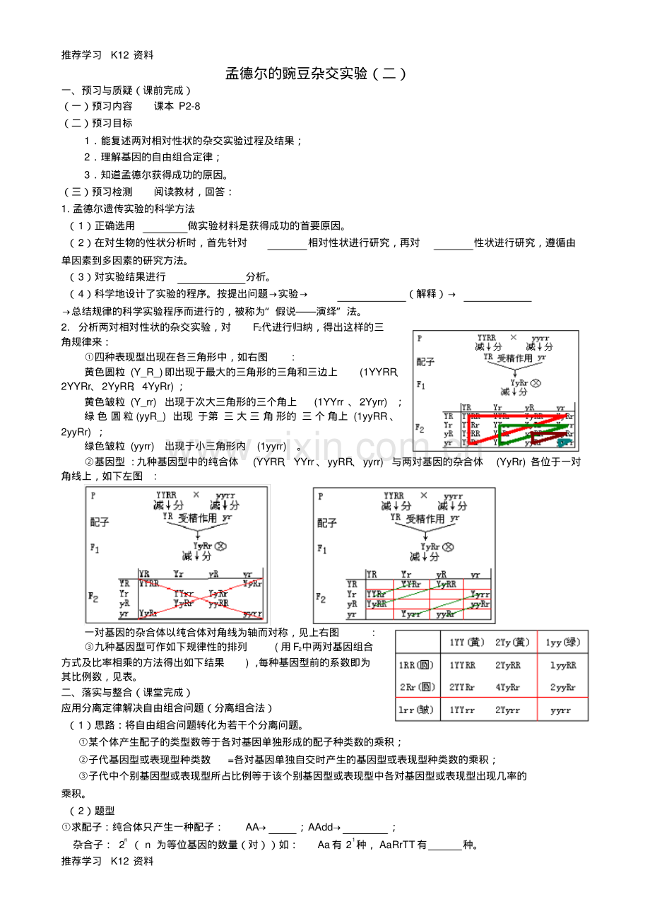 高考生物一轮复习《1.2孟德尔的豌豆杂交实验(二)》导学案新人教版必修2.pdf_第1页