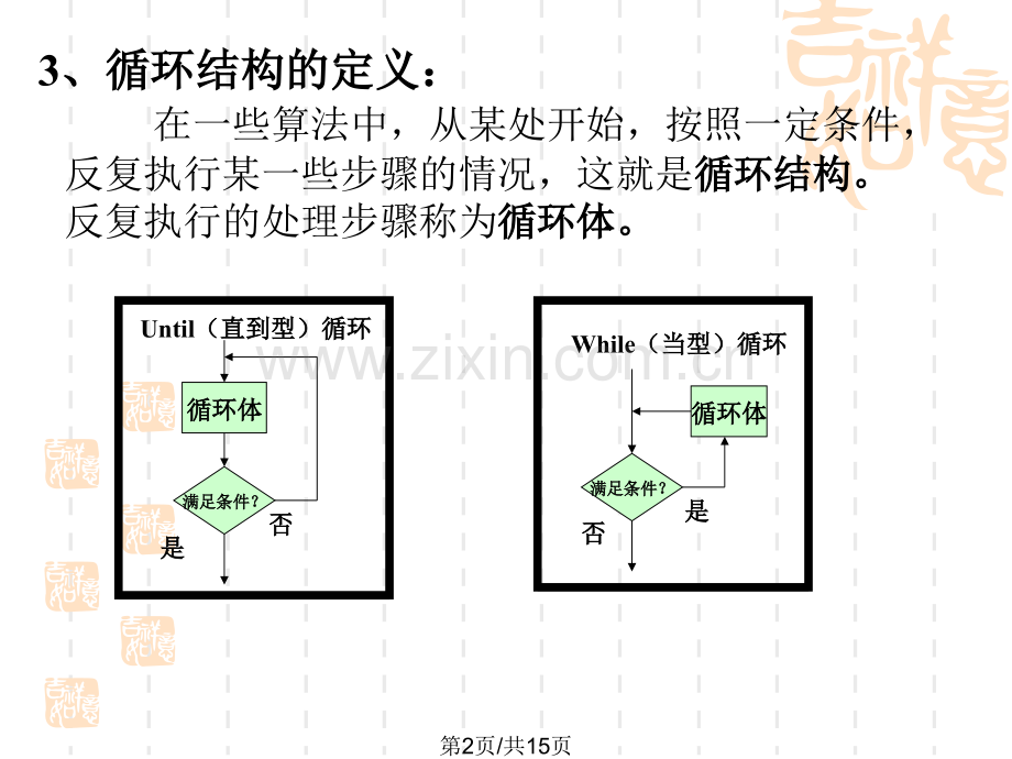 高中数学必修三123循环语句正式.pptx_第2页