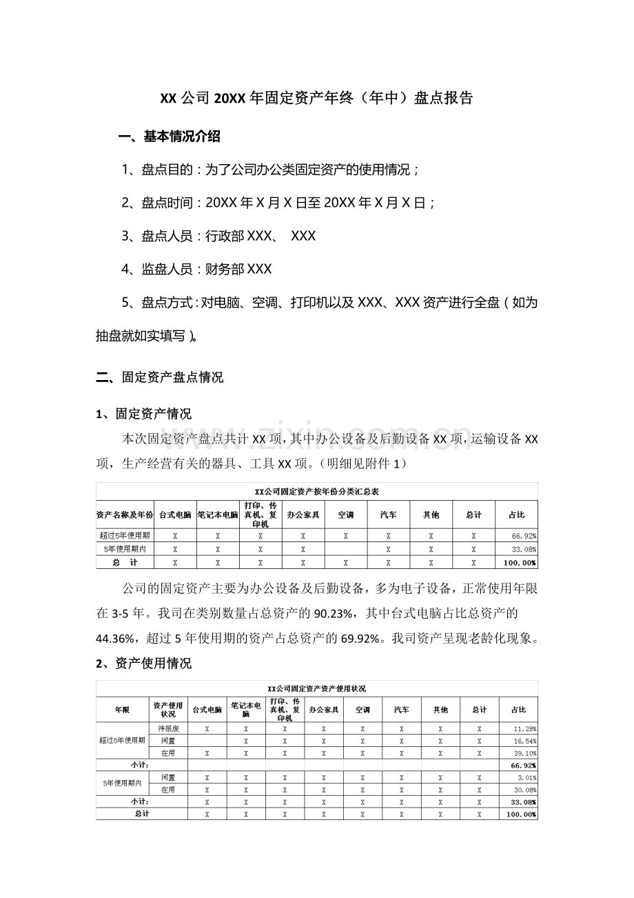 固定资产盘点报告五星范本.doc_第1页