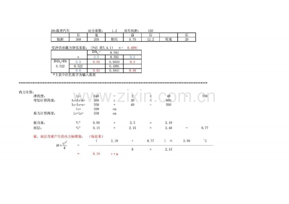 预应力空心板计算书计算帮助计算书预应力空心板.pptx_第1页