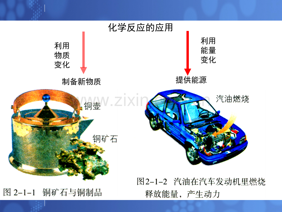 化学能与热能件-化学-教学-人教版.pptx_第2页